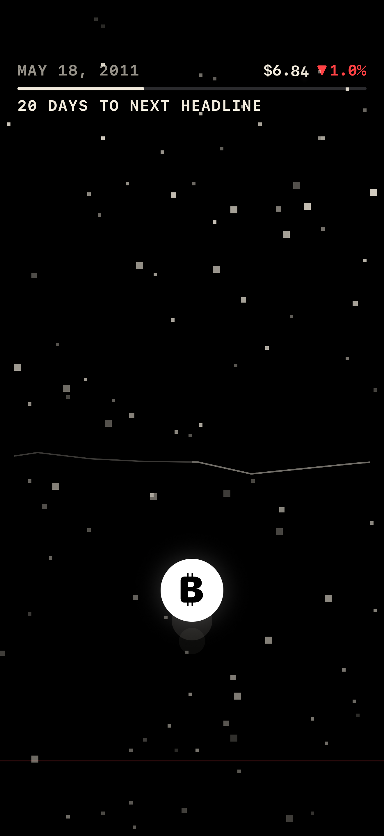 RIP Bitcoin App Preview